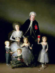 De Hertog van Osuna en zijn Familie, 1788